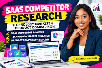 research saas competitors, technology markets and product comparison repo