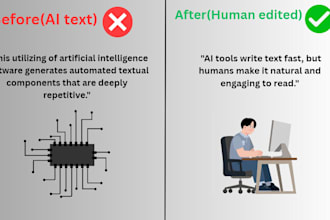 do ai content editing, proofreading, and humanize ai text