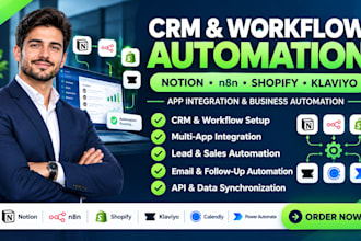 automate notion, n8n, shopify, klaviyo, apixdrive, calendly, power automate