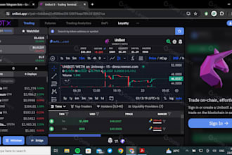 develop crypto trading bot, ai crypto trading bot, crypto trading bot, memecoin