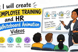 create employee training and HR whiteboard animation videos