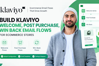 build klaviyo welcome, post purchase, win back email flows for ecommerce stores