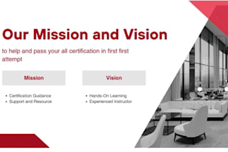 pmp, AWS, ccna,comptia and microsoft certification support
