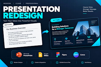 redesign powerpoint presentation and pitch deck slides