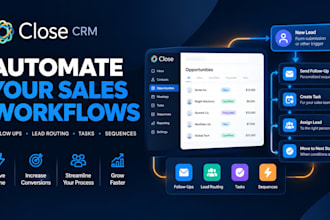 automate close CRM workflows, follow ups and sales processes
