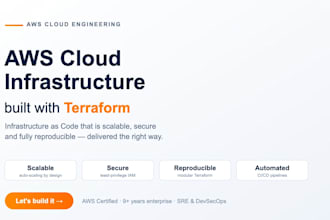 automate your AWS infrastructure with terraform cicd and eks