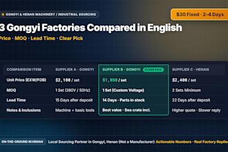 find 3 gongyi factories and send an english price comparison