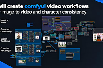 automate comfyui, build nodes, integrate apis and deploy workflows on runpod