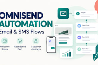 setup your omnisend email marketing flows, in shopify integration