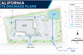 prepare california site drainage plans, stormwater flow and drainage details