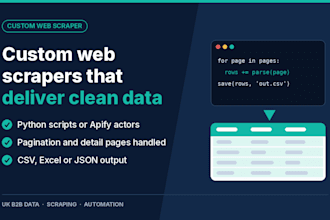 build a custom web scraper or apify actor to extract business data