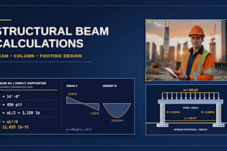 florida structural beam calculations column design footing design load analysis