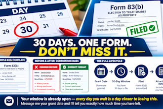 prepare and file your 83b election for startup equity