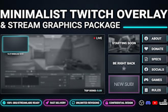 minimalist twitch overlay, stream graphics, gaming panels, and screens