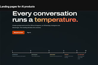build a fast ai landing page or website in 48 hours