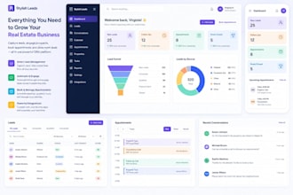 set up real estate CRM, automate lead follow ups, and manage your pipeline