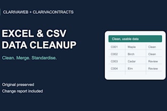 clean merge and format your excel or CSV data