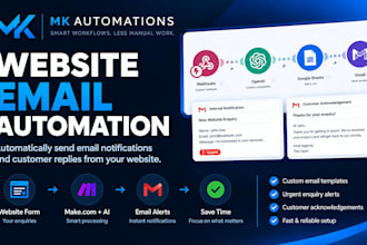 automate lead management for your website