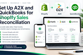 set up a2x and quickbooks for shopify sales reconciliation