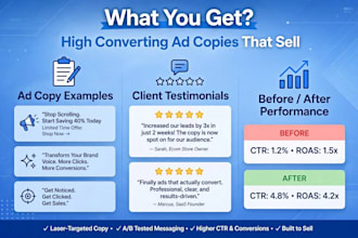 write high converting facebook and instagram ad copy