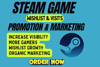 steam game promotion, steam wishlist marketing, steam visibility promotion