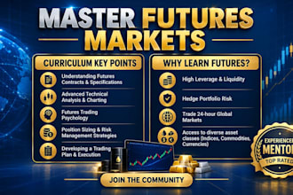 teach to trade futures markets