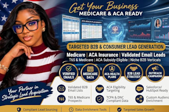 generate medicare and aca insurance leads, b2b lead generation, email leads