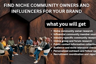 find niche community owners and influencers for your brand