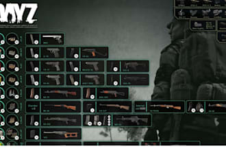 create custom dayz weapons, guns, firearms and weapon mods for your game server
