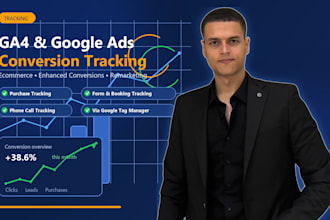 google analytics 4, ga4 ecommerce tracking, ads conversion tracking by GTM