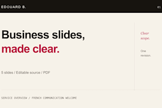 redesign your business powerpoint presentation