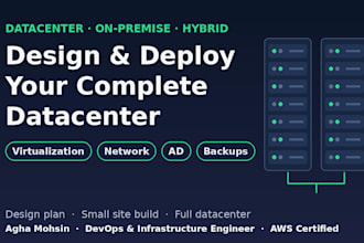 design and deploy your complete datacenter or on premise infrastructure