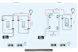 prepare electrical related documentation graphics and cad drawings