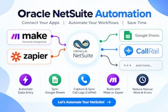 build netsuite automation using make com or zapier google sheets callrail crm