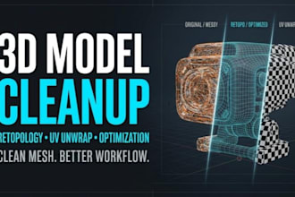 retopologize mesh, optimize uv unwrap and clean up your 3d model