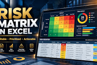 create a tailored business risk assessment matrix in excel