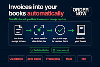 do quickbooks setup with automated invoice and receipt capture via make or n8n