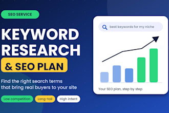 do keyword research and SEO plan