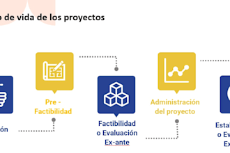 project management training program