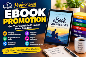 manually promote your ebook with top exposure goodreads ads