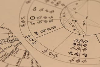 analyze your astrological birth chart