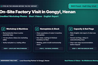 visit a gongyi factory with photos video and english report