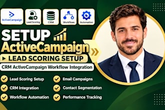 setup activecampaign lead scoring setup CRM activecampaign workflow integration