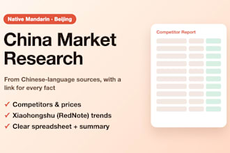 research the chinese market, competitors and prices for you