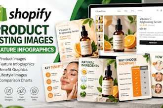 design shopify product listing images, feature inforgraphics, product graphics
