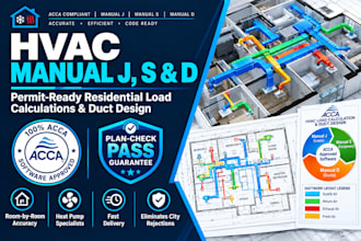 calculate hvac manual j d s and acca residential load calculation