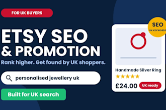 do etsy store promotion for UK audience, etsy ads setup and shopify management