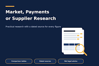 write a market, payments, or supplier research report with sources