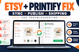 fix etsy printify integration, product sync and publishing errors