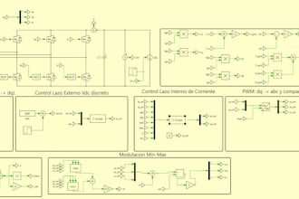 simulate a bidirectional ev battery charger afe and dab